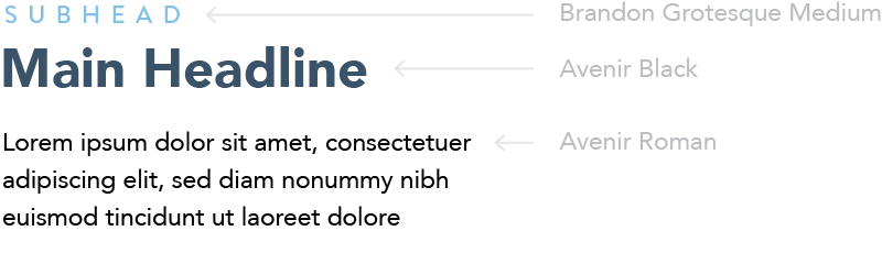 UI Design, Front-End Development