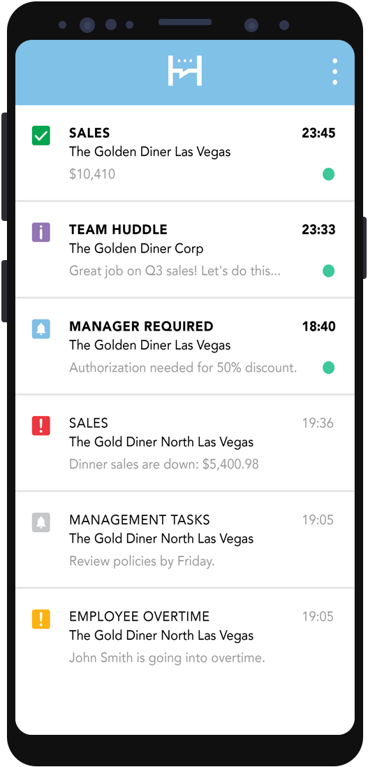 Mobile UI