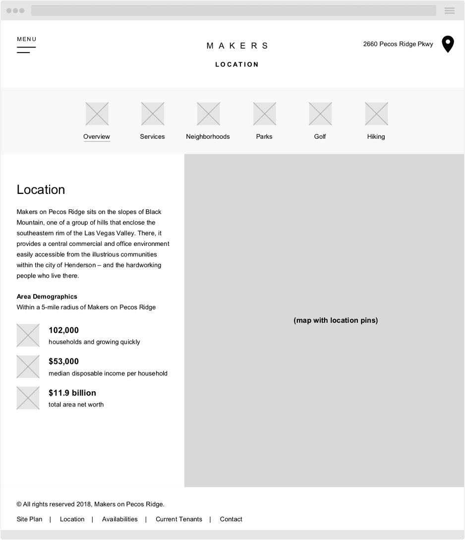 UI Design, Front-End Development